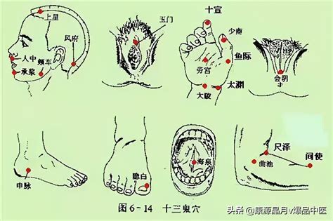 十三鬼穴 位置|【民间特技】鬼门十三针，中医针灸神了